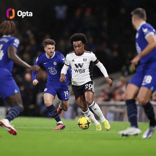 阿森纳在阿斯顿维拉的惊险失利使得争冠形势更加复杂