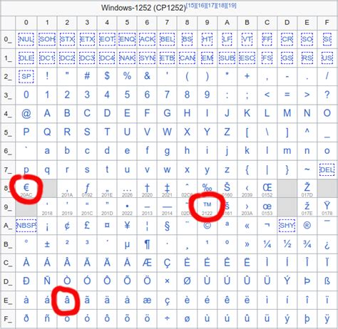 CBA季后赛赛程公布：关键对阵日程,